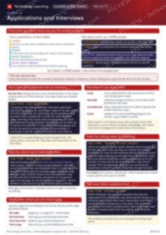Page 1 of the Applications and Interviews cheat sheet