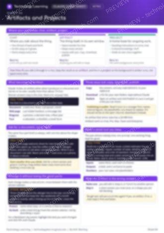 Page 1 of the Artifacts and Projects cheat sheet