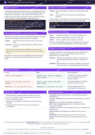 Page 2 of the Artifacts and Projects cheat sheet