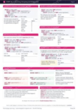 Page 2 of the Counting, Grouping and Subqueries cheat sheet