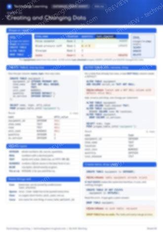 Page 1 of the Creating and Changing Data cheat sheet