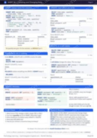 Page 2 of the Creating and Changing Data cheat sheet