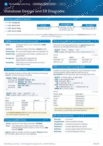 Page 1 of the Database Design and ER Diagrams cheat sheet