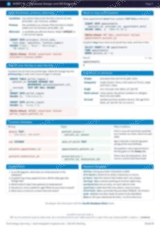 Page 2 of the Database Design and ER Diagrams cheat sheet