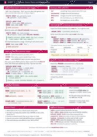 Page 2 of the Indexes, Query Plans and Maintenance cheat sheet