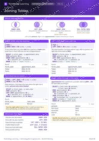 Page 1 of the Joining Tables cheat sheet