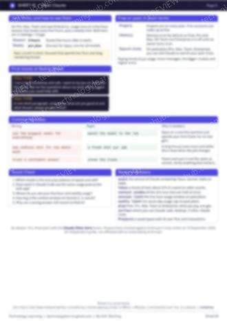 Page 2 of the Meet Claude cheat sheet