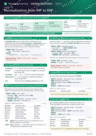 Page 1 of the Normalization from 1NF to 5NF cheat sheet