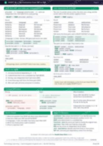 Page 2 of the Normalization from 1NF to 5NF cheat sheet
