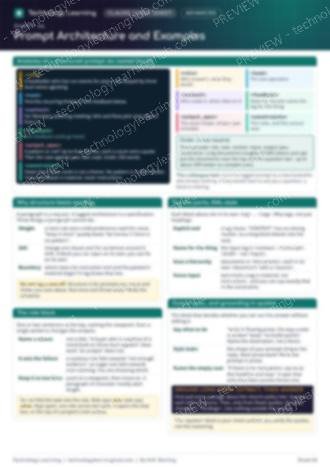 Page 1 of the Prompt Architecture and Examples cheat sheet