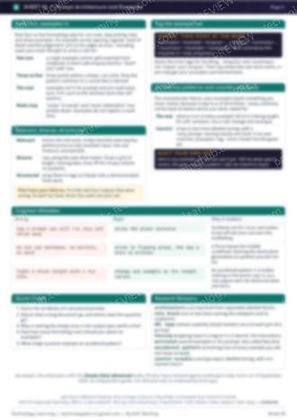 Page 2 of the Prompt Architecture and Examples cheat sheet