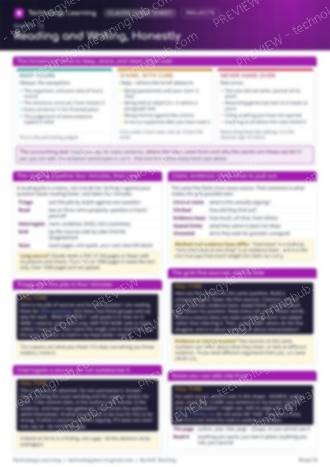 Page 1 of the Reading and Writing, Honestly cheat sheet