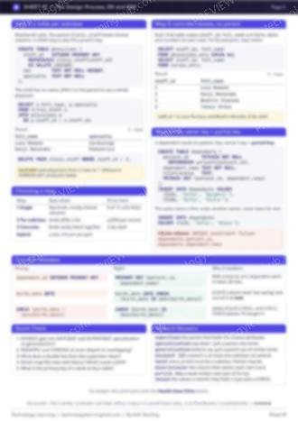 Page 2 of the The Design Process, ER and EER cheat sheet