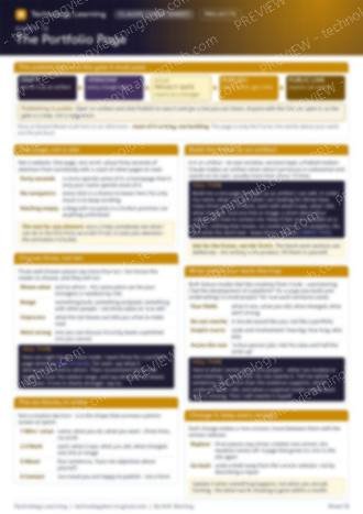 Page 1 of the The Portfolio Page cheat sheet