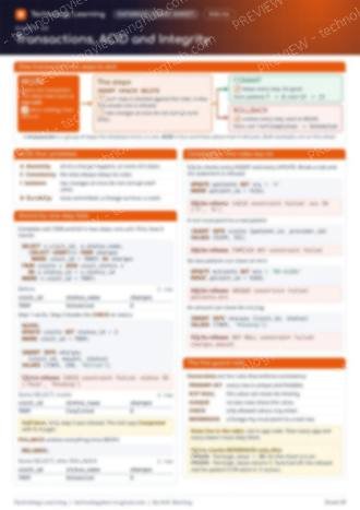 Page 1 of the Transactions, ACID and Integrity cheat sheet