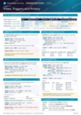 Page 1 of the Views, Triggers and Privacy cheat sheet