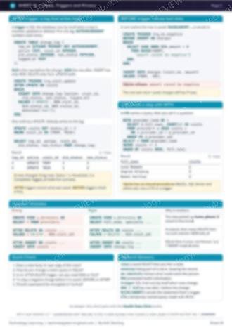 Page 2 of the Views, Triggers and Privacy cheat sheet